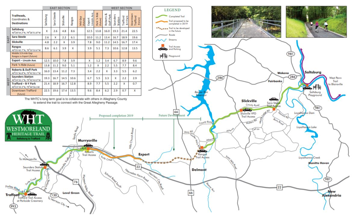 Map of the Westmoreland Heritage Trail